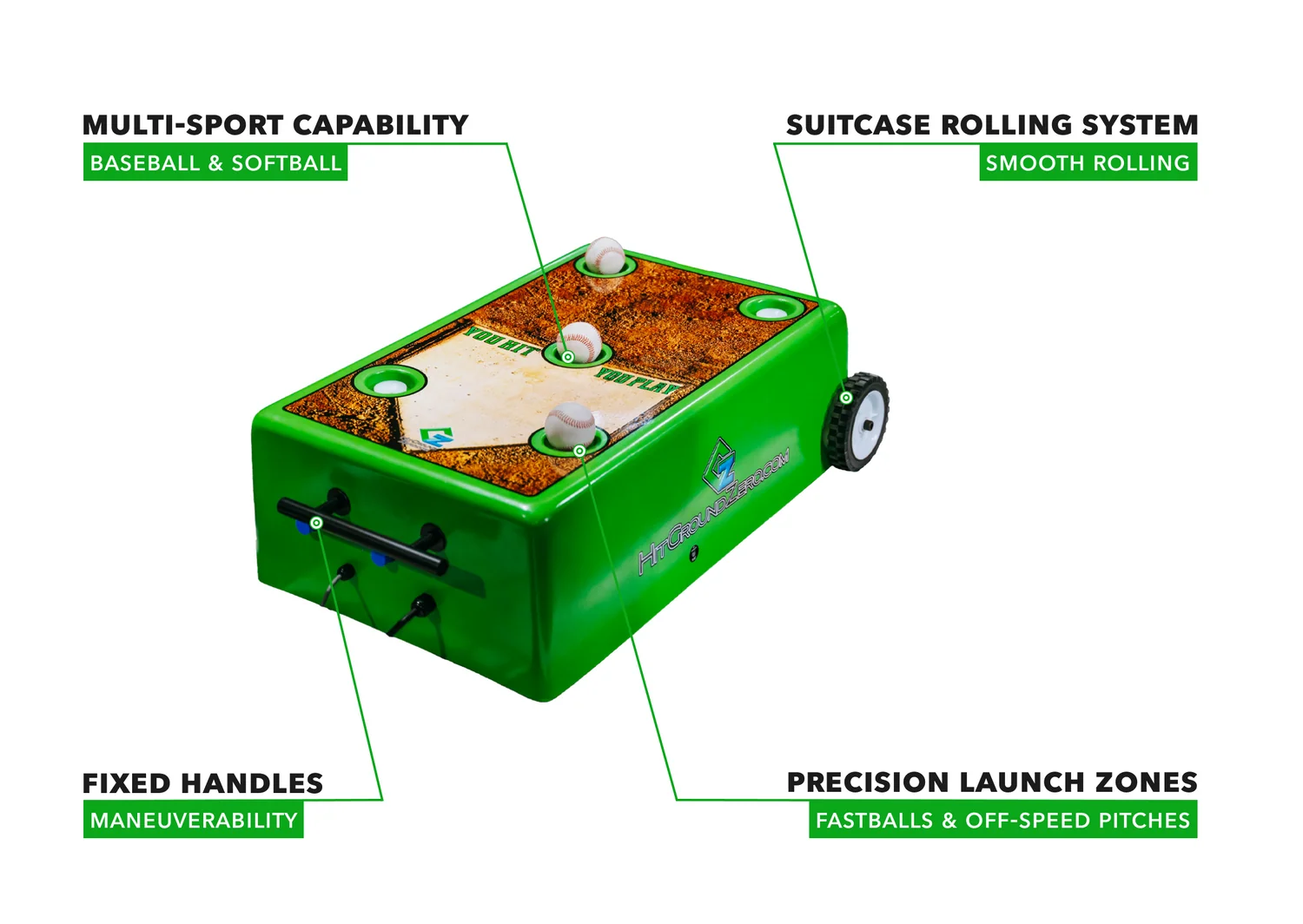 The Ground Zero Hitting System: a portable green pitching machine that throws baseballs and softballs into precise launch zones